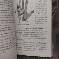 Sách: Những khả năng thiên bẩm - Tác giả: Võ Thị Hồng Nhật - Alexander Zubarev 608096