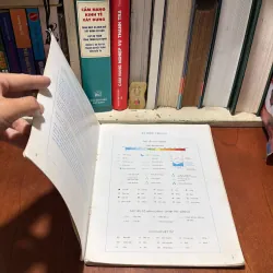 [Ruột Rời] - II Tập Bản Đồ: Thế Giới Và Các Châu Lục (Sách Khổ Lớn) - 2003 796372