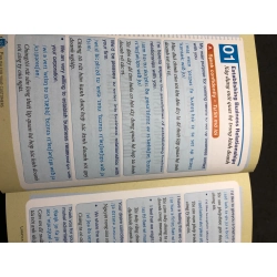 English for your customers Bán hàng tuyệt đỉnh dịch vụ tuyệt vời 2018 mới 90% Nguyễn Thanh Loan HPB2709 MARKETING KINH DOANH 350157