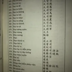Từ điển chức quan Việt Nam 698998