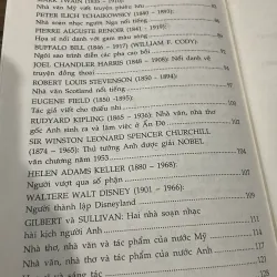 DANH NHÂN VĂN HÓA 591993