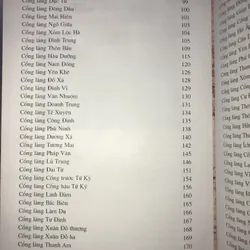 Cổng làng Hà Nội xưa và nay  596464