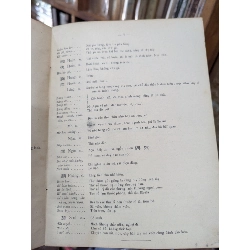 Đại nam quốc âm tự vị - Huỳnh Tịnh Của ( trọn bộ 2 tập ) 127858