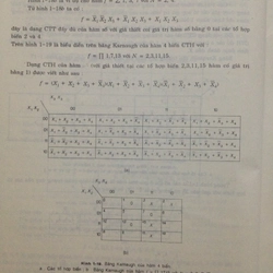 KỸ THUẬT SỐ 482455