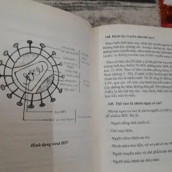 Hỏi đáp về GIỚI TÍNH và TÌNH DỤC- NXB Y Học 1998 778873