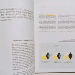 Gam7 Book - Trade Marketing - Tiếp Thị Thương Mại 892085