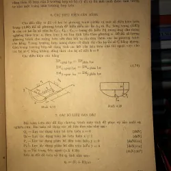 Tính kết cấu xây dựng bằng phương pháp sai phân hữu hạn, biến phân… 797404