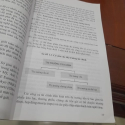 Pgs. Ts. Nguyễn Thanh Phương - GIÁO TRÌNH THỊ TRƯỜNG CHỨNG KHOÁN 447153