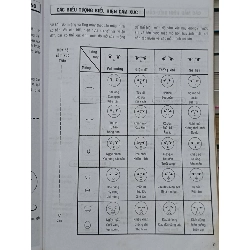 Vẽ truyện tranh theo phong cách Nhật Bản: Kỹ thuật diễn đạt cảm xúc - Thiên Ân (sưu tầm và biên dịch) 732073