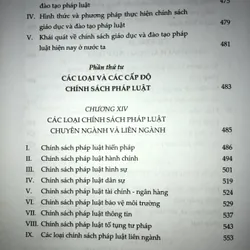 Chính sách pháp luật những vấn đề lý luận và thực tiễn  740458
