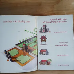 Văn Miếu Quốc Tử Giám - Ernt Sagemueller 705388