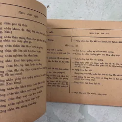 Bảng phân loại lao động theo nghề - 1979s 1019261