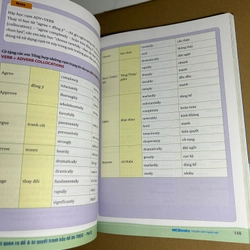 Thói quen ra đề và bí quyết tranha bẫu đề thi toeic part 5 550788