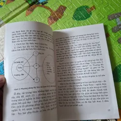 Khúc giữa của con cá 998150