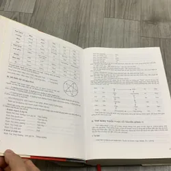 Phương thang y học cổ truyền. 8b3 717410