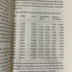 THẦN KỲ KINH TẾ TÂY ĐỨC - TÔN THẤT THÔNG 1027041