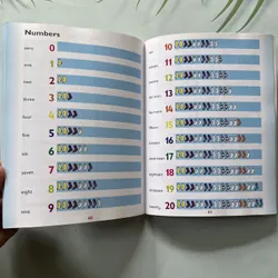 Oxford Very First Dictionary 690102