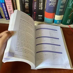 II Sách Kỹ Năng: Làm Chủ Tư Duy Thay Đổi Vận Mệnh - ADAM KHOO - 2011 559057