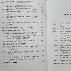 Chính quyền nhà nước trong lịch sử việt nam 1527-1802 | trần thị vinh  957796