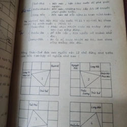 Tử Vi Nghiệm Lý - Thiên Lương 518926
