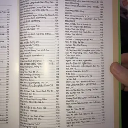 Nguyên liệu đông dược thường thức toàn tập  686993