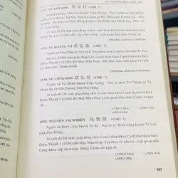CÁC NHÀ KHOA BẢNG VIỆT NAM 1075-1919 611340
