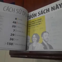 KIẾN TẠO DOANH NGHIỆP ƯU VIỆT 752288