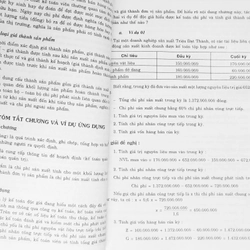 Kế toán chi phí giá thành 14345