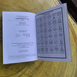 ENGLISH GRAMMAR IN USE- 145 BÀI NGỮ PHÁP TIẾNG ANH TRÌNH ĐỘ TRUNG CẤP 737687