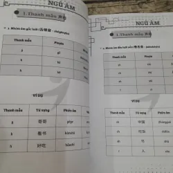 Giáo trình Giao tiếp tiếng Trung tập 1. Trường Hoa ngữ ROSA 745142