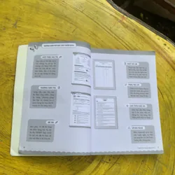 10 BỘ ĐỀ THI CHỨNG CHỈ TIẾNG ANH A2 - CHINH PHỤC KỲ THI VSTEP- TH.S. VŨ THỊ LÊ VY 737163