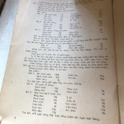 Y học cổ truyền dân tộc tập II 992430