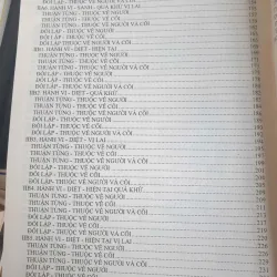 Bản Giải Siêu Lý Trung Học 750732