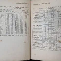 ĐỒNG BẰNG SÔNG CỬU LONG TÀI NGUYÊN - MÔI TRƯỜNG - PHÁT TRIỂN 687814