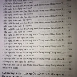 Các đại hội đại biểu toàn quốc  708820