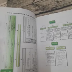 Bệnh viện Từ Dũ. Phác đồ điều trị Sản phụ khoa năm 2019. 703353