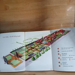 Văn Miếu Quốc Tử Giám - Ernt Sagemueller 705388