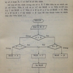101 THUẬT TOÁN VÀ CHƯƠNG TRÌNH 495341