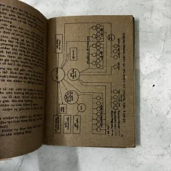 Khoa học quản lý nhà trường 1037666