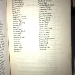 Từ điển văn hoá Đông Nam Á - Ngô Văn Doanh 1001712