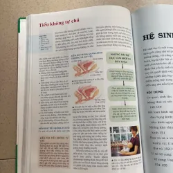 Bách Khoa Toàn Thư Chăm Sóc Sức Khỏe Gia Đình 1022308