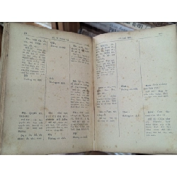 TỰ VỊ CHÁNH TẢ PHỤ LỤC QUI TẮC CHÁNH TẢ - LÊ VĂN HOÈ 129329