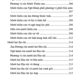 Bí Ẩn Năng Lượng Số – Lập Minh Đường 383148