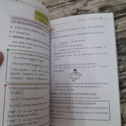 Ngữ pháp Anh theo Sơ đồ tư duy MIND MAP GRAMMAR 735048