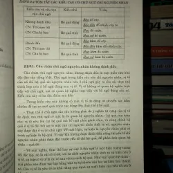 Ngữ pháp tiếng Việt - Diệp Quang Ban 780155