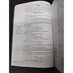 Công phá đề thi tiếng Anh mới 80% ố 2018 HCM1710 Đỗ Thị Mai Chi - ĐInh Thị Hoa Sen - Hà Thị Thanh Thủy HỌC NGOẠI NGỮ 492886