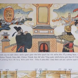 Lược Sử Nước Việt Bằng Tranh 18717