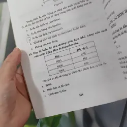 Kinh tế vi mô - Nguyễn Minh Tuấn & Võ Thị Thúy Hoa 1018853