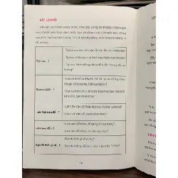 7 ngày affiliate- Cấn Mạnh Linh 695787