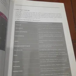 TNT TOEIC - Intensive (Perfect your New TOEIC score in 20 days) 1030714